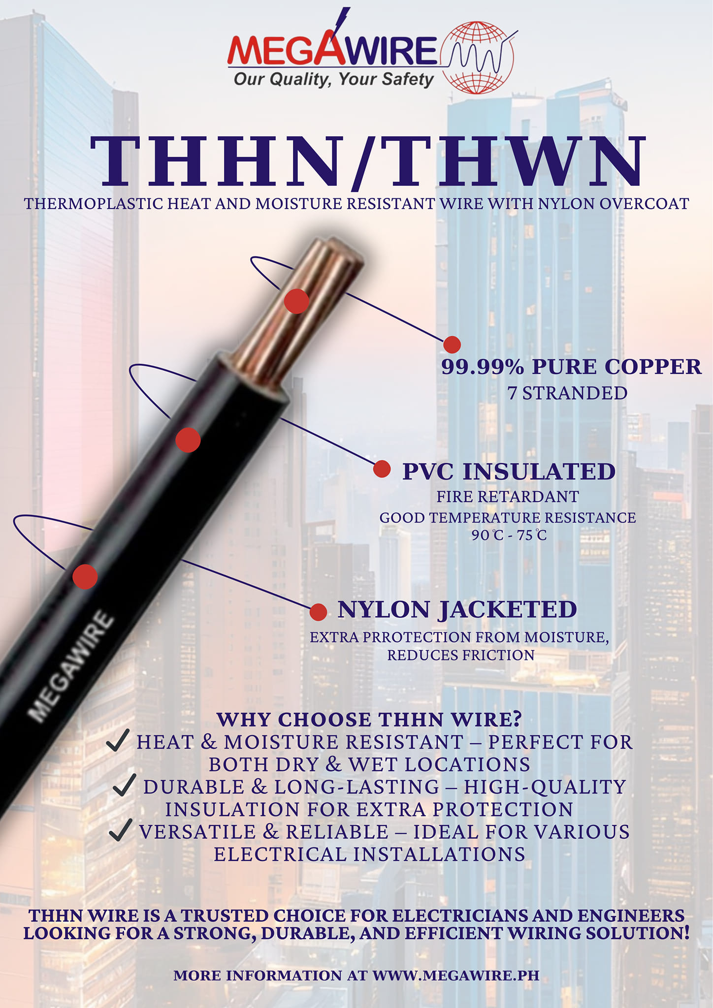 THHN/THWN Wire